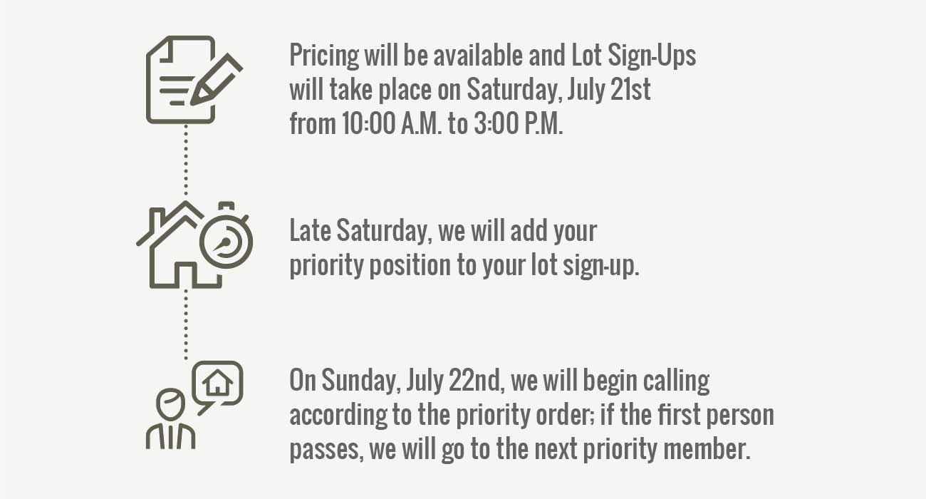   Pricing will be available and Lot Sign-Ups will take place on Saturday, July 21st from 10:00 A.M. to 3:00 P.M.      									- Late Saturday, we will add your priority position to your lot sign-up. - On Sunday, July 22nd, we will begin calling according to the priority order; if the first person passes, we will go to the next priority member. 